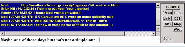 Chat Display